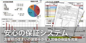 安心の保証システム